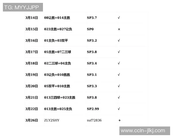 足球俄罗斯对波兰比赛前瞻及胜负预测分析
