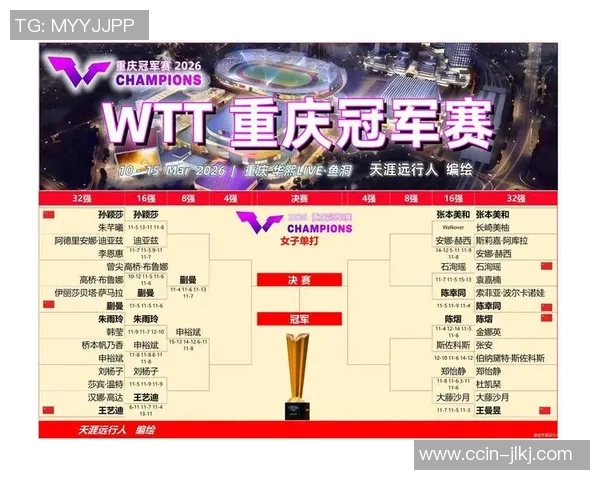 重庆羽毛球队在世界锦标赛积分榜中以93分稳居第一名展现强大实力 重庆羽毛球队在世界锦标赛积分榜中以93分稳居第一名展现强大实力