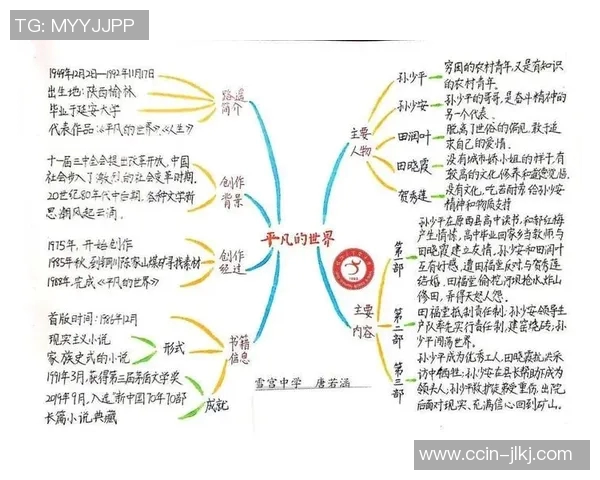 刘泽一的成长之路：从平凡少年到卓越领袖的蜕变故事