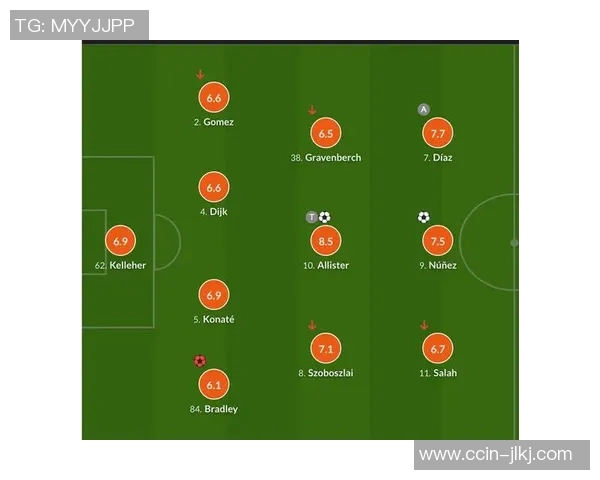 利物浦与谢菲联精彩对决录像回放全程回顾与精彩瞬间分析