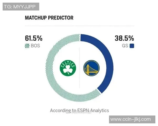 勇士与凯尔特人对决竞猜分析及赛前预测详解