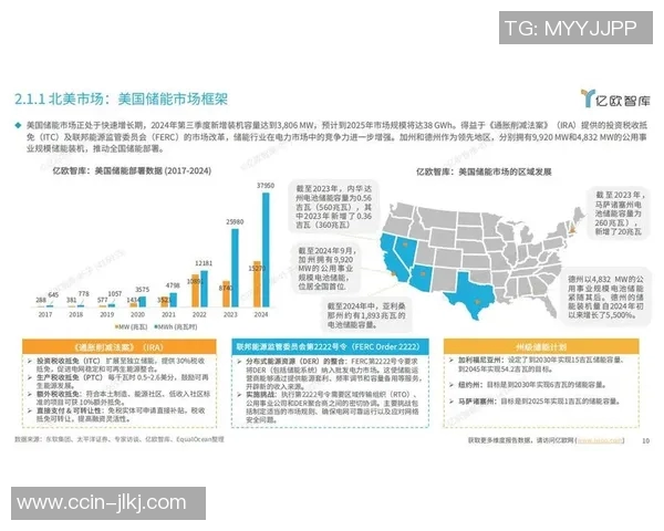 探索vs111-00-20的应用潜力与技术创新对行业发展的影响分析 探索vs111-00-20的应用潜力与技术创新对行业发展的影响分析